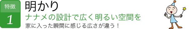 Fitの特徴1　明かり